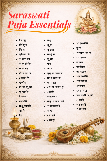 Saraswati Puja Samagri Kit with Saraswati Murti - (সরস্বতী মূর্তিসহ সম্পূর্ণ পূজা সামগ্রী কিট) - Image 2
